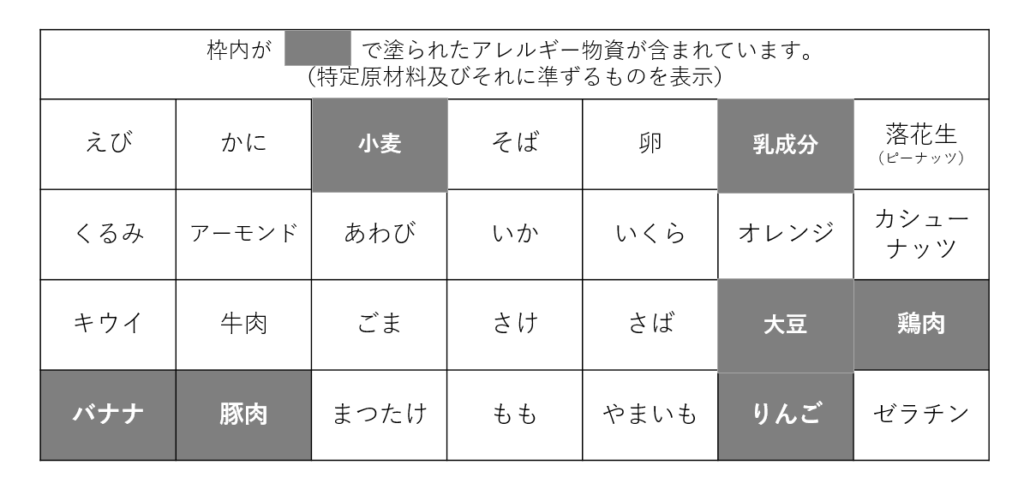 アレルギー表示1021