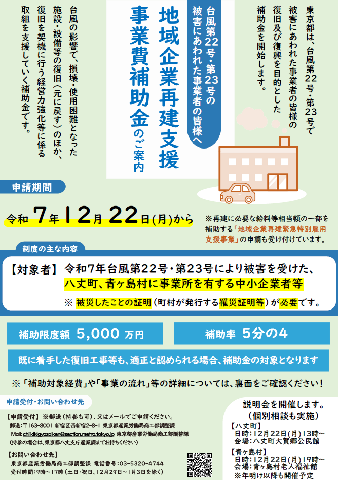 地域企業再建支援事業費補助金のご案内